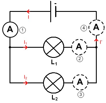 Masure de l'intensité du courant dans un circuit en dérivation