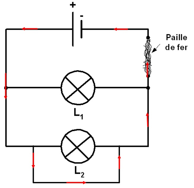 1/2)🫱🏼‍🫲🏻🏀 Un exemple de circuit avec la HEAVY BALL et la D